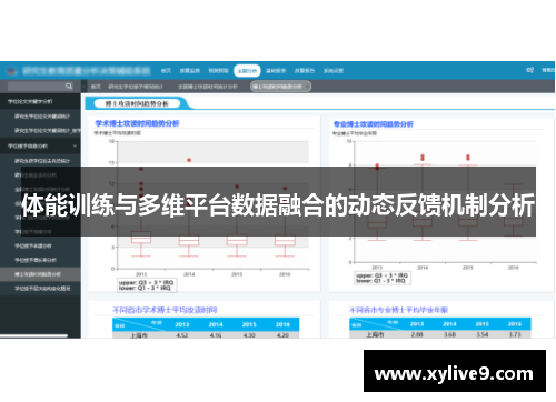 体能训练与多维平台数据融合的动态反馈机制分析